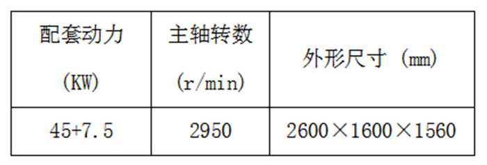 甯(níng)夏畜牧機械